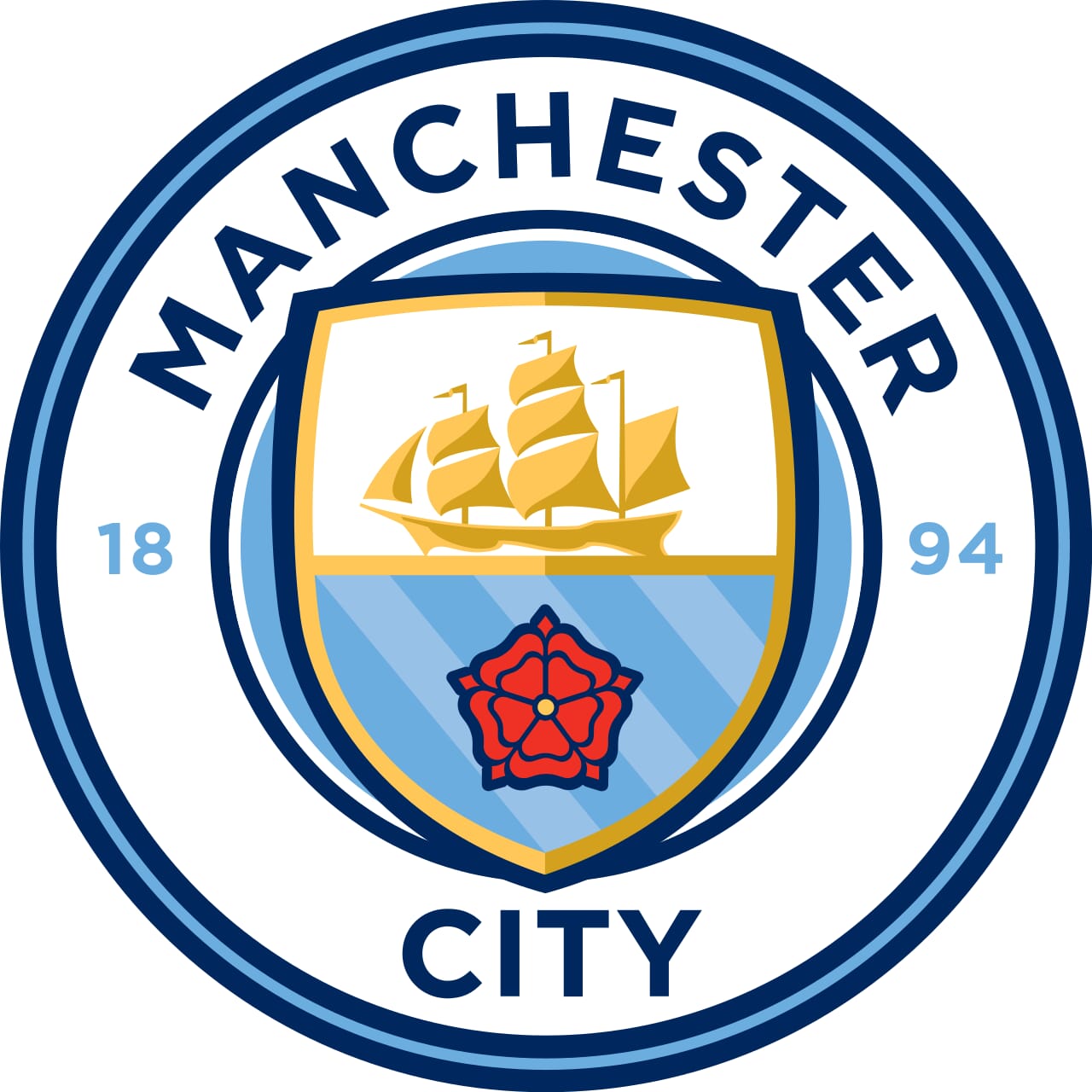 https://pk95idncs1.sirv.com/LOGO%20BOLA/CLUB%20PREMIER%20LEAGUE/MANCHESTER%20CITY