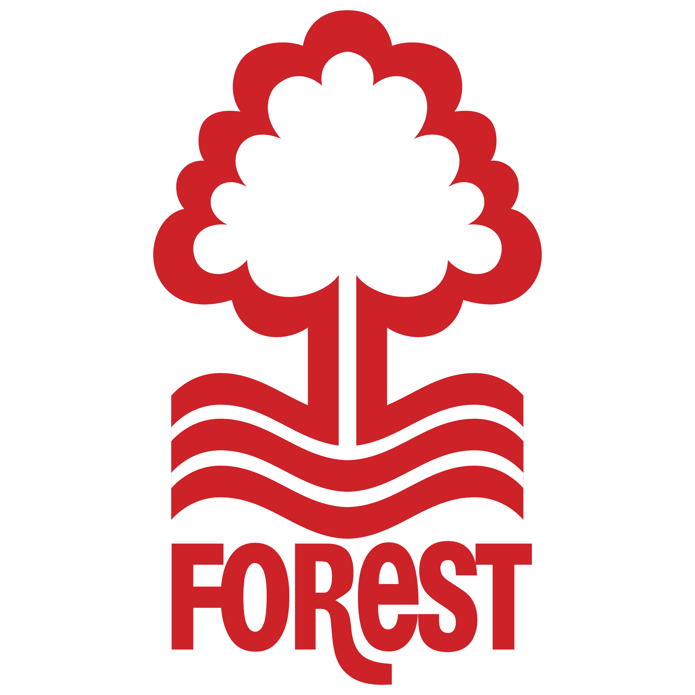 https://pk95idncs1.sirv.com/LOGO%20BOLA/CLUB%20PREMIER%20LEAGUE/NOTTINGHAM